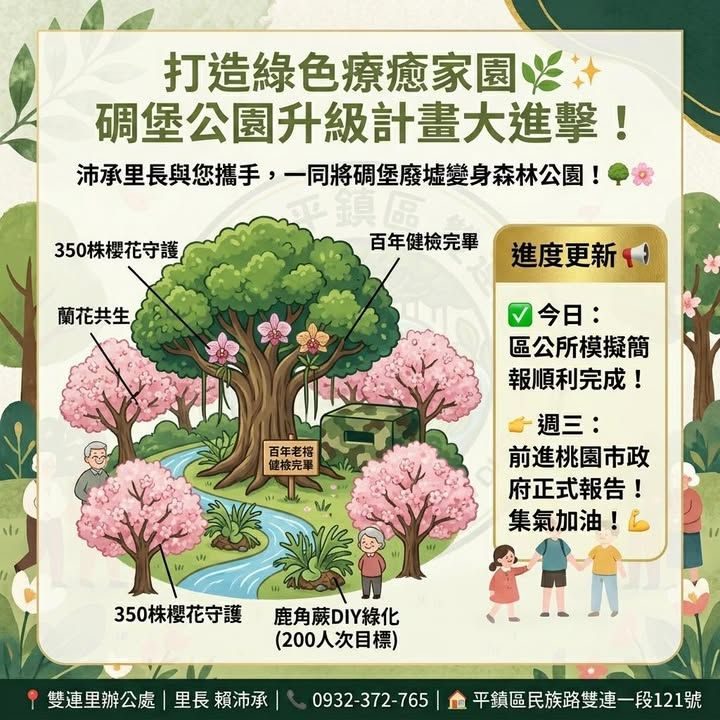 綠境共生計畫提案簡報